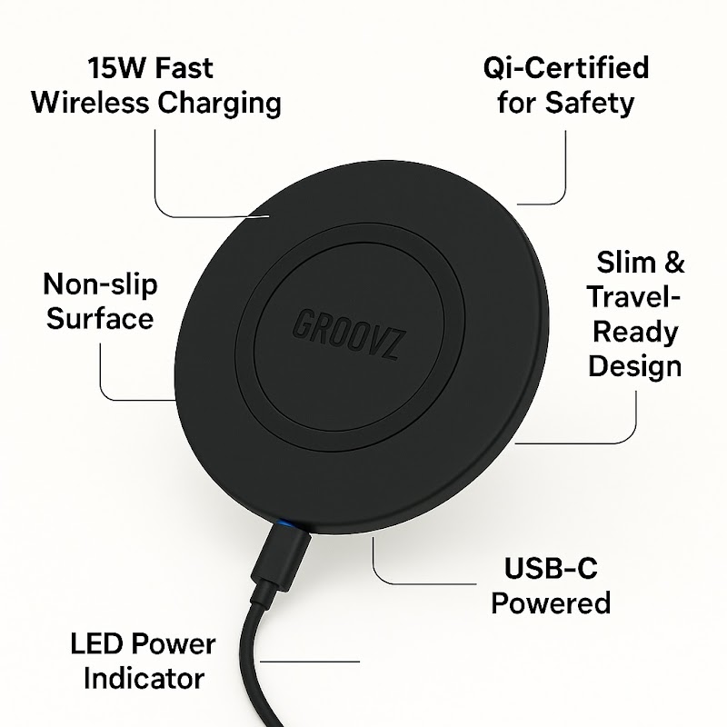 Groovz Audio product shot 3