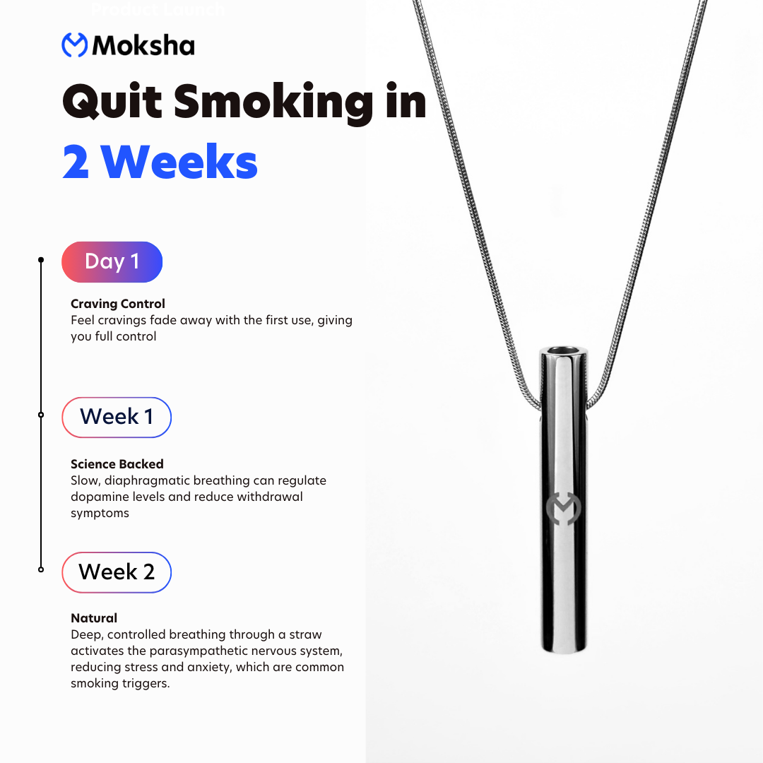 Moksha Beam Review 2026: Does This Breathing Necklace Actually Help You Quit Smoking?