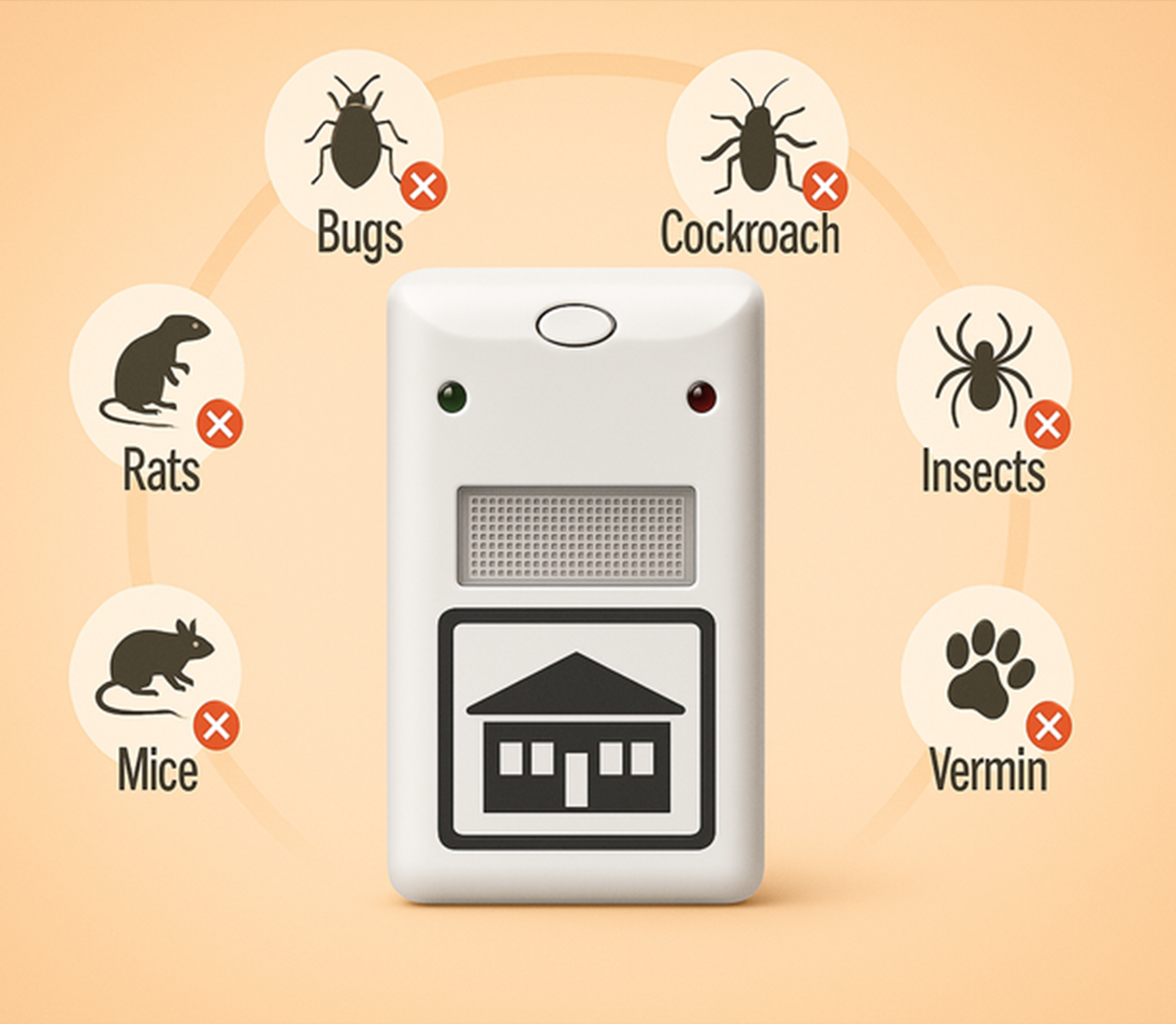 Riddex Plus Review 2026: Does This Electromagnetic Pest Repeller Actually Work?
