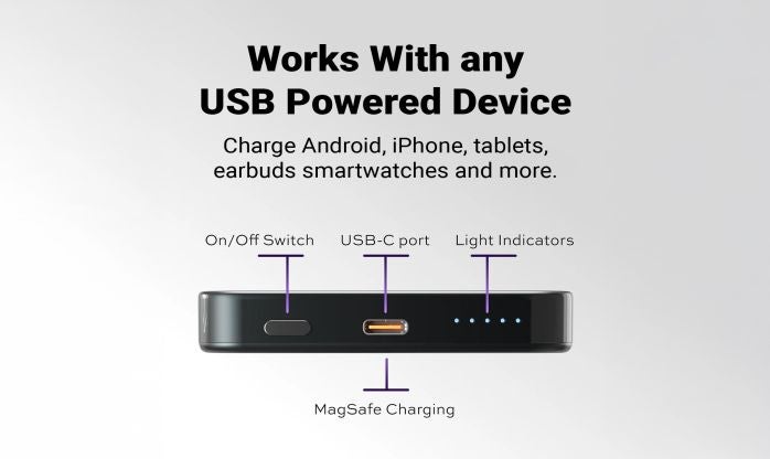 Statik State MagSafe Wireless Charging Compatibility 2026 Statik State power bank MagSafe compatible wireless charging on desk