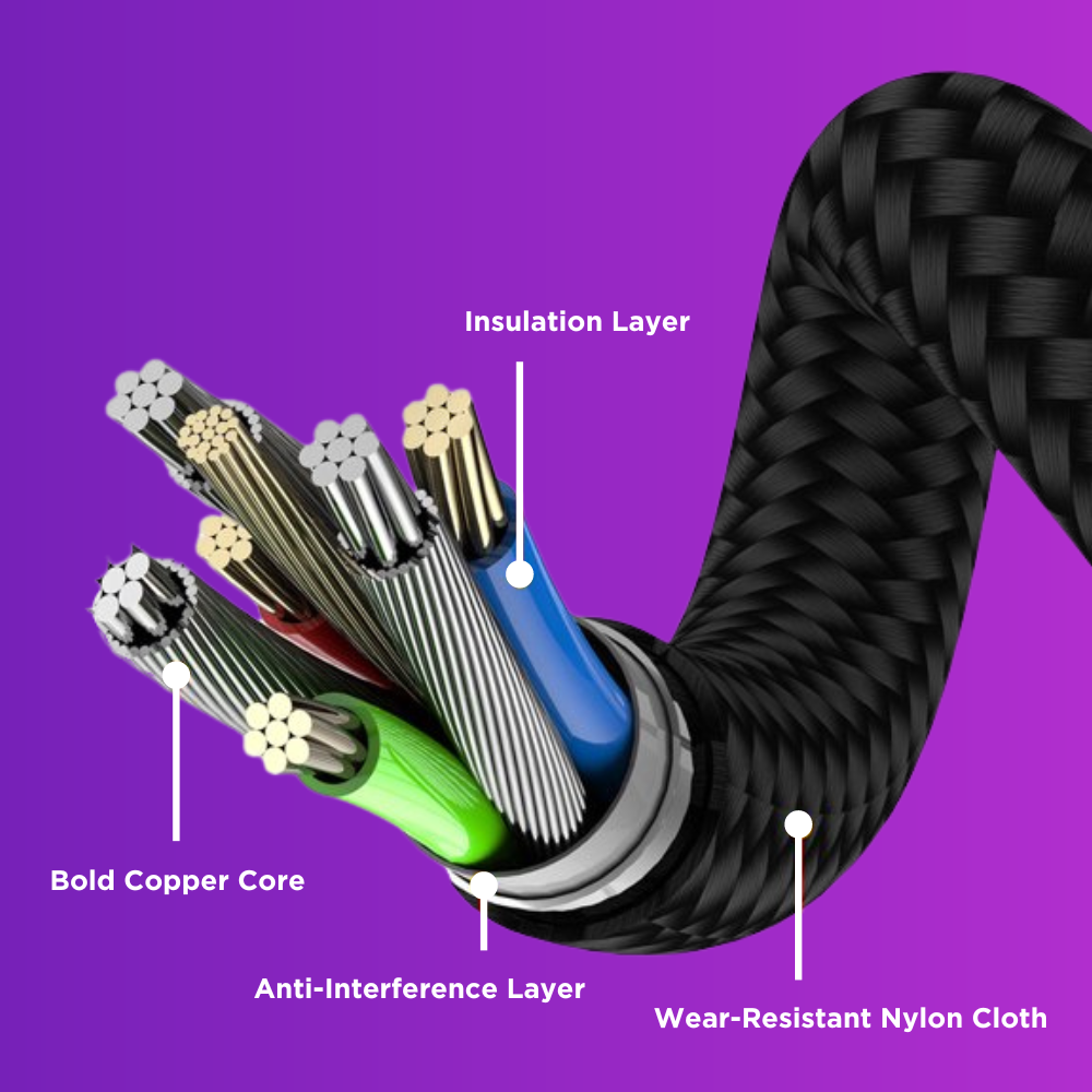 Whippy Charge Review 2026: Is This Magnetic Cable Worth It?